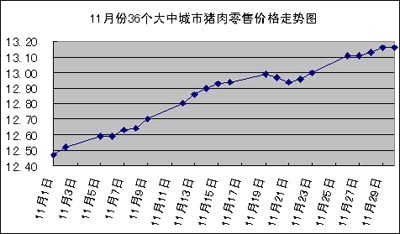 ir(ji)^m(x)ϝq⵰r(ji)в(dng)