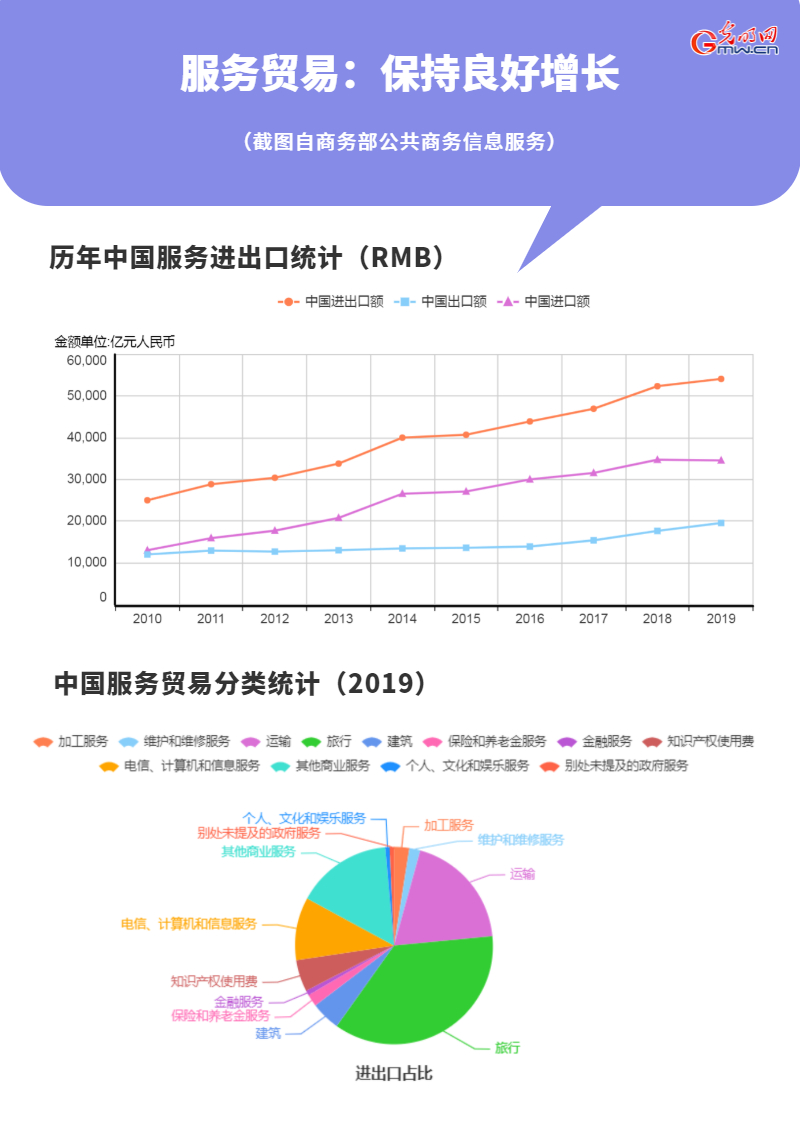 2021Q(mo)(hu)Ӌ(j)r(sh)17죡҇(gu)(w)I(y)l(f)չm(x)